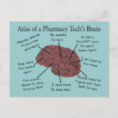 Carte Postale Atlas du cerveau d'un technicien en pharmacie (Devant)