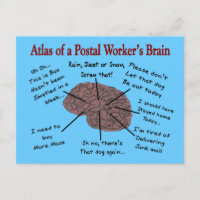 Atlas du cerveau d'un travailleur postal