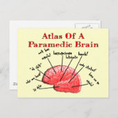 Carte Postale Atlas d'un cerveau paramétrique (Devant / Derrière)