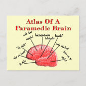 Carte Postale Atlas d'un cerveau paramétrique (Devant)