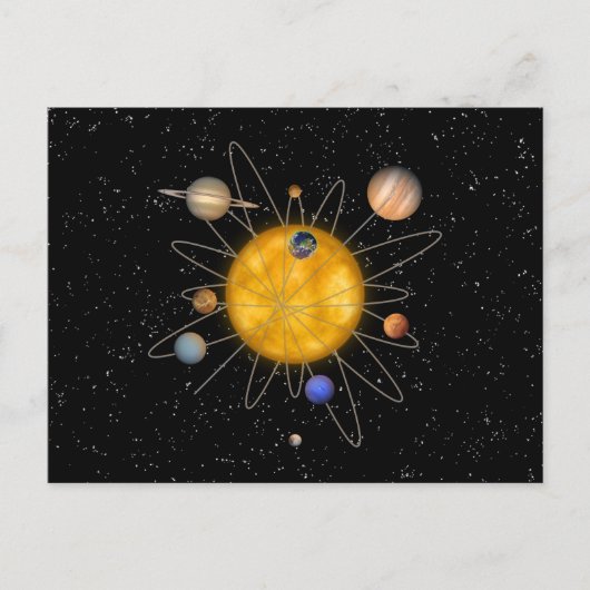 Carte Postale Atome du système solaire (Devant)