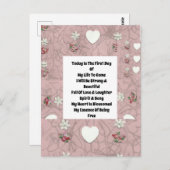 Carte Postale Aujourd'hui est (Devant / Derrière)