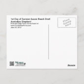 Carte Postale Aussies - 1er Jour de promenade d'été (Dos)