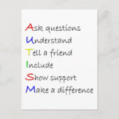 Carte Postale Autisme (Devant)