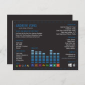 Carte Postale av_design (Devant / Derrière)