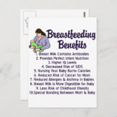 Carte Postale Avantages pour l'allaitement (Devant / Derrière)