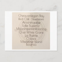 Carte postale avec des mots de l'île Madeline