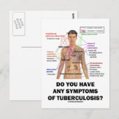 Carte Postale Avez-Vous Des Symptômes De Tuberculose ? (Devant / Derrière)