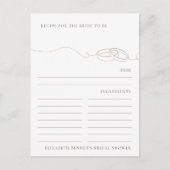 Carte Postale Bagues de mariage Blush demande de recette pour la (Devant)