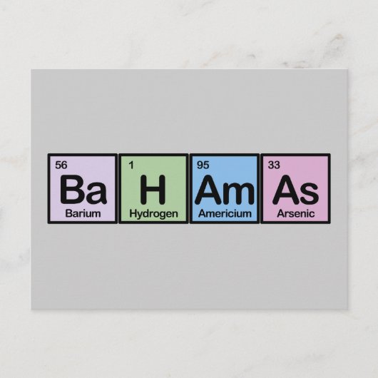 Carte Postale Bahamas en éléments (Devant)