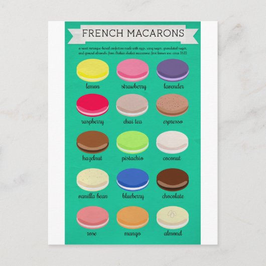 Carte Postale Baker's Joy Collection : Macarons français (Devant)