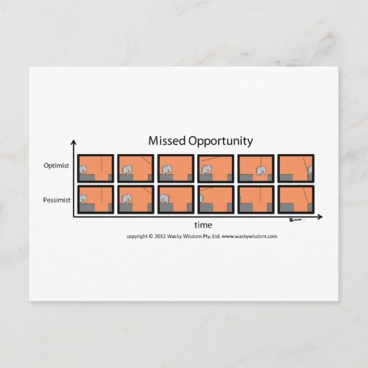 Carte Postale Bandes éléphantes d'opportunité manquées (Devant)