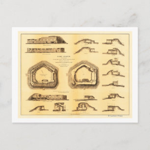 Carte Postale Bataille de Fort Sumter - Guerre civile Panoramiqu