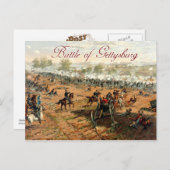 Carte Postale Bataille de Gettysburg (Devant / Derrière)