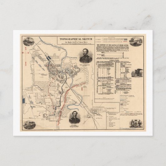 Carte Postale Bataille de Stones River - Guerre civile Panoramiq (Devant)