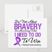 Carte Postale Bataille du cancer pancréatique (Devant / Derrière)