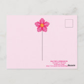 Carte Postale Belles expressions (Dos)