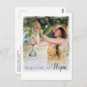 Carte Postale Belles Vagues (Devant / Derrière)