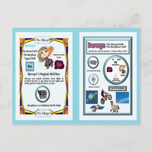 Carte Postale Berwyn sorcier - Élément Béryllium (Dos)