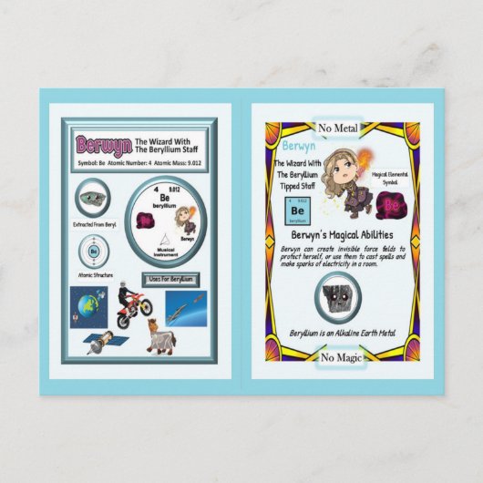 Carte Postale Berwyn sorcier - Élément Béryllium (Devant)
