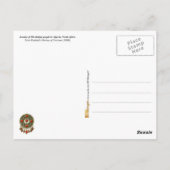 Carte Postale Bijoux du peuple Kabyle en Algérie (Dos)