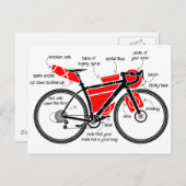 Carte Postale Bikepacking (Devant / Derrière)