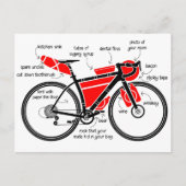 Carte Postale Bikepacking (Devant)
