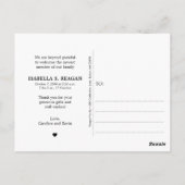 Carte Postale Blush Faire-part de naissance Merci Pois (Dos)