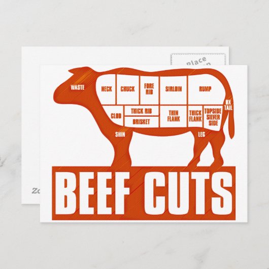 Carte Postale Boeuf_Coupes (Devant / Derrière)