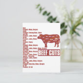 Carte Postale Boeuf_Coupes (Debout devant)