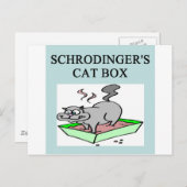 Carte Postale boîte du chat de Schrödinger (Devant / Derrière)