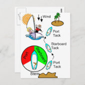 Carte Postale Bonanza nautique (Devant / Derrière)