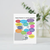 Carte Postale Bonne Pâque en langues juives (Debout devant)