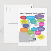 Carte Postale Bonne Pâque en langues juives (Devant / Derrière)