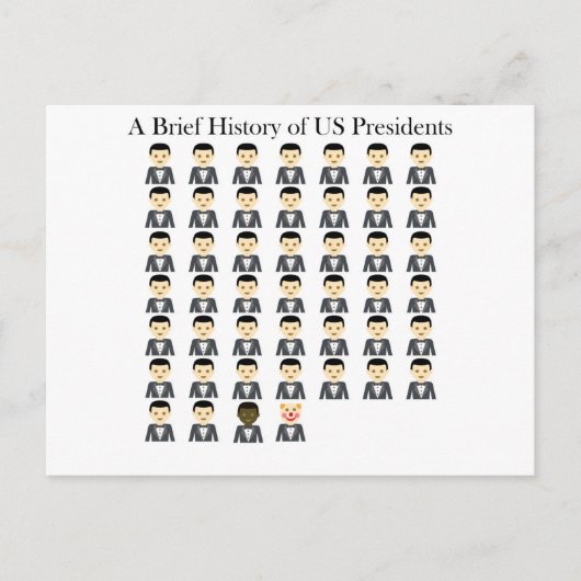 Carte Postale Brief History of US Presidents (Devant)