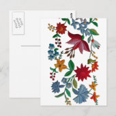 Carte Postale Broderie folklorique hongroise (Devant / Derrière)