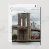 Carte Postale Brooklyn Bridge, Brooklyn, NY Postcard (Devant / Derrière)