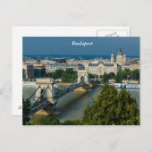 Carte Postale Budapest (Devant / Derrière)