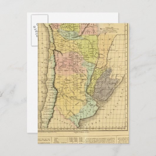 Carte Postale Buenos Aires (Devant / Derrière)