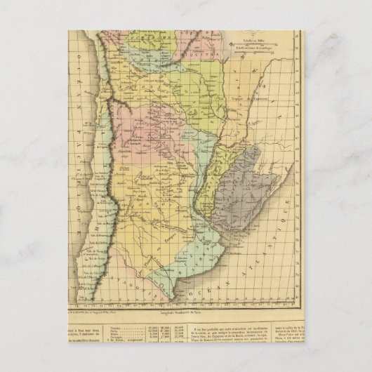 Carte Postale Buenos Aires (Devant)