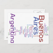 Carte Postale Buenos Aires (Devant / Derrière)