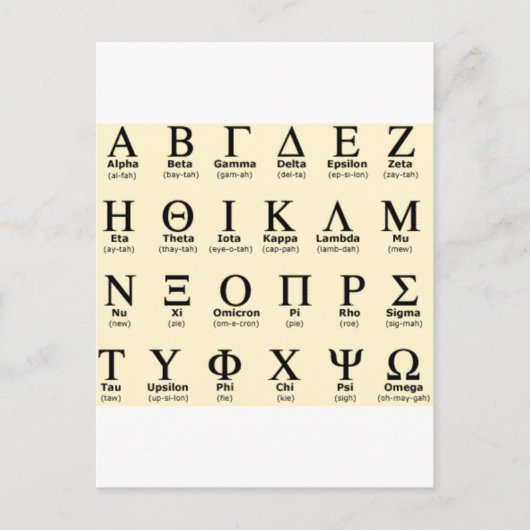 Carte Postale cadeaux de l'alphabet grec (Devant)