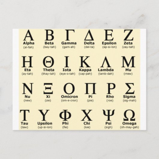 Carte Postale cadeaux de l'alphabet grec (Devant)