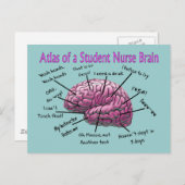 Carte Postale Cadeaux d'infirmière étudiante (Devant / Derrière)