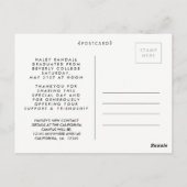 Carte Postale Cadre de photo de remerciement de diplômé de fin d (Dos)