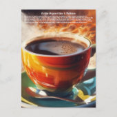 Carte Postale Café (Devant)