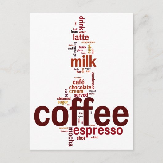 Carte Postale Café (Devant)