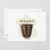 Carte Postale Café — Comment Ça Vous Plaît ? (Devant / Derrière)