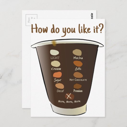 Carte Postale Café : Comment Vous L'Aimez (Devant / Derrière)