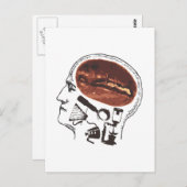 Carte Postale Café sur le cerveau (Devant / Derrière)